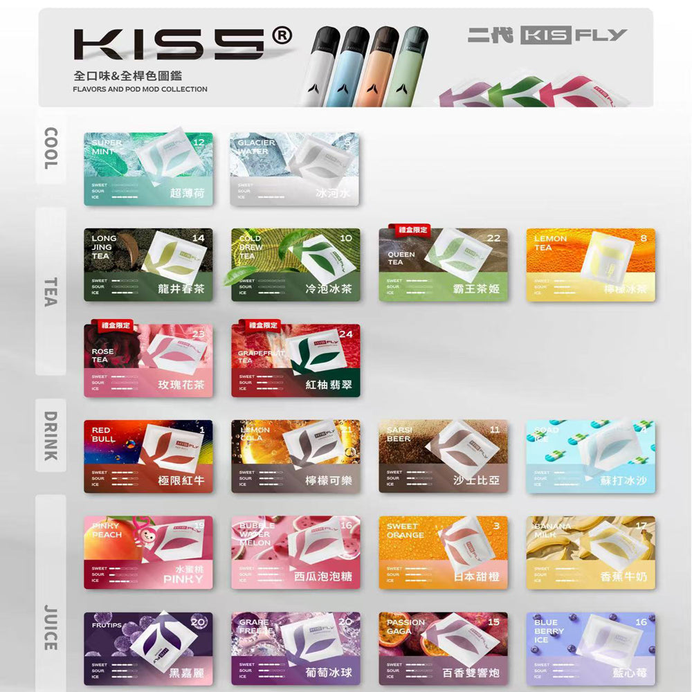 【買4贈主機】KIS5S FIY五代糖果 凱斯5特仕版專用彈 一盒3入