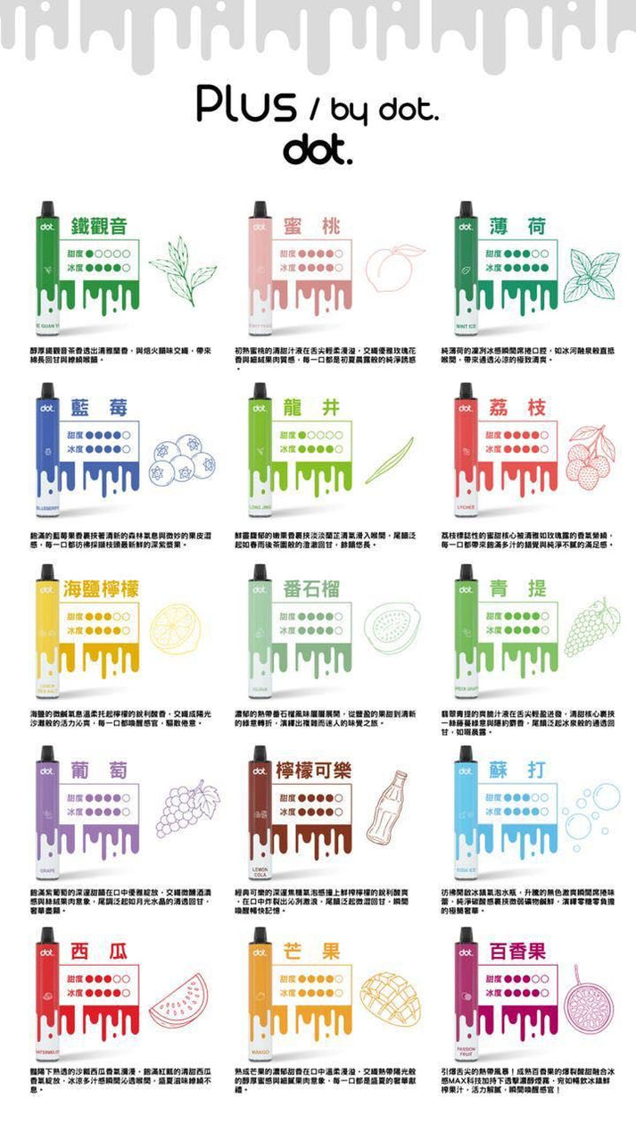 Dotplus 佩特里8000口拋棄式 一次性電子煙