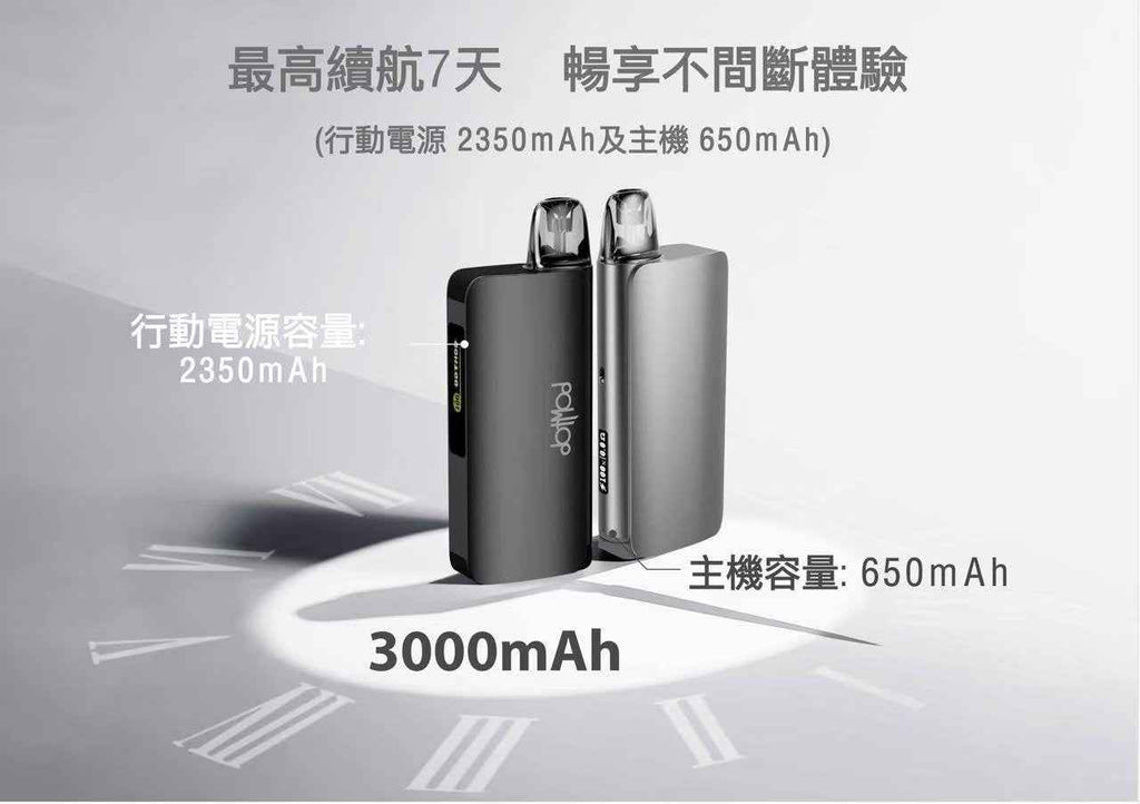 Dotmod GO kit 佩特裡注油主機套裝