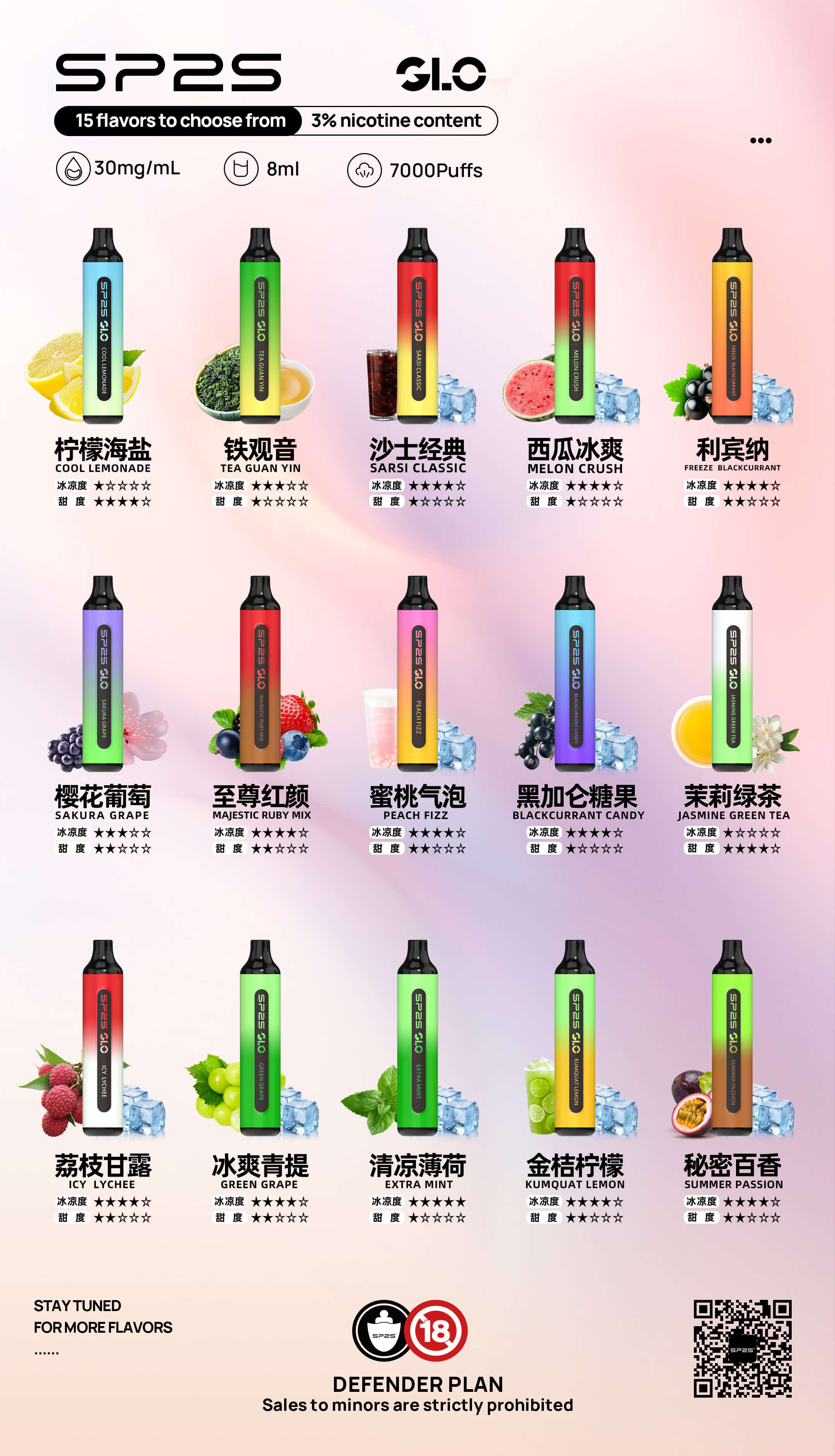 SP2S拋棄式 7000口 思博瑞一次性霧化棒 可充電
