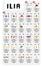 【限時活動】ILIA哩亞一代糖果 一代通用